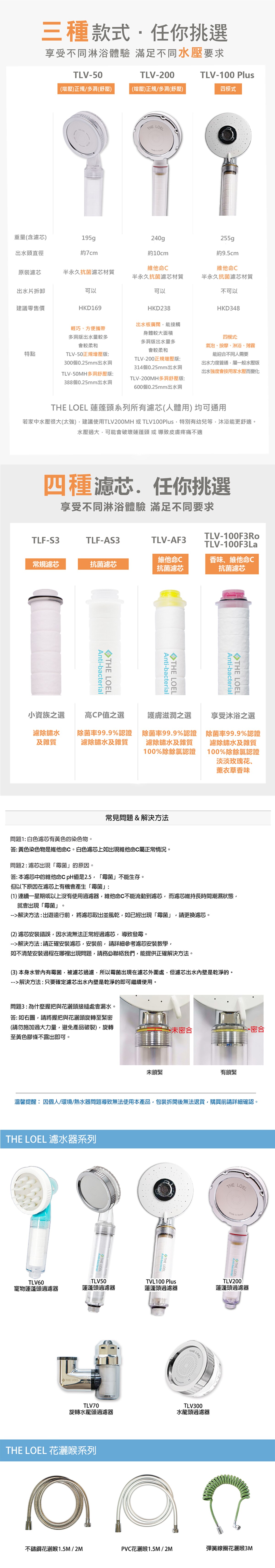 The LOEL TLV-AF3 (3入抗菌Vita C花灑抗菌濾芯 (適用於TLV-50, TLV100 Plus & TLV200 過濾花灑)